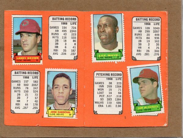 1969 TOPPS STAMP ALBUM CLEVELAND INDIANS